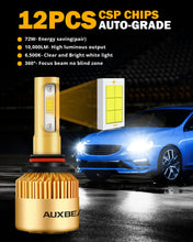 Load image into Gallery viewer, S3 Series 9005 36W Gold Color CSP LED car Headlight Bulb
