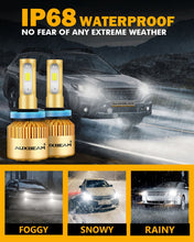 Load image into Gallery viewer, S3 Series H11 36W Gold Edition CSP LED Car Headlight Bulb AUXBEAM

