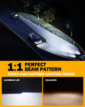 Load image into Gallery viewer, S3 Series H11 36W Gold Edition CSP LED Car Headlight Bulb AUXBEAM
