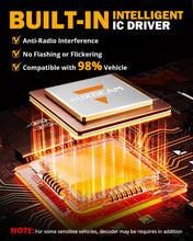 Load image into Gallery viewer, S3 Series H11 36W Gold Edition CSP LED Car Headlight Bulb AUXBEAM
