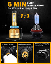 Load image into Gallery viewer, S3 Series H11 36W Gold Edition CSP LED Car Headlight Bulb AUXBEAM

