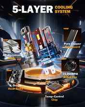 Load image into Gallery viewer, Q30 Plug-in High-power H7 LED Car Headlight Bulb
