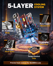 Load image into Gallery viewer, Q30 Plug-in High-power H7 LED Car Headlight Bulb
