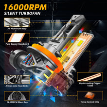 Load image into Gallery viewer, Q26S Series H11 1:1 Direct Plug-In Installation Single Copper Tube Structure Fan Cooling 90W LED Car Headlight Bulb AUXBEAM
