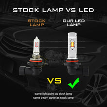 Load image into Gallery viewer, RIDROID Lighting 9006 HB4 LED Fog Light Bulb Lamp for Dodge RAM 1500 2500 3500
