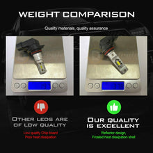 Load image into Gallery viewer, RIDROID Lighting 9006 HB4 LED Fog Light Bulb Lamp for Dodge RAM 1500 2500 3500
