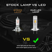 Load image into Gallery viewer, 2X H7 LED Headlight Bulb Conversion Kit High Low Beam 3000K Yellow 20000LM
