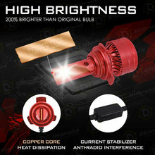 Load image into Gallery viewer, Fit for Toyota RAV4 2016-2018 9012 LED Headlight Bulb Super White Light 6000K
