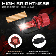 Load image into Gallery viewer, LED Headlight Kit for GMC Sierra Savana 1500 2500 3500 Low Beam White Bulb 9006
