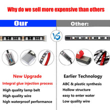 Load image into Gallery viewer, 12X RGB Motorcycle LED Light Kit Under Glow Body Strip For Harley-Davidson Honda
