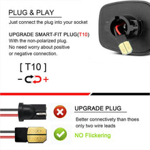 Load image into Gallery viewer, Rear LED License Plate Light Tag Lamp Assembly For Chevy GMC K1500 K2500 K3500
