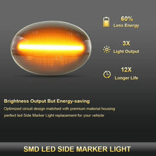 Load image into Gallery viewer, Sequential LED Fender Side Marker Light Amber Lamp For MINI Cooper R55 R56 R57 +
