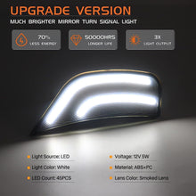 Load image into Gallery viewer, White Side Marker Lights For 2021-up Cadillac Escalade Chevy Suburban GMC Yukon
