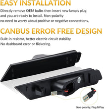 Load image into Gallery viewer, Smoked White LED Front Bumper Side Marker Lights Lamp For 2010-2015 Chevy Camaro
