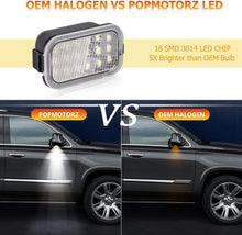 Load image into Gallery viewer, 2X LED Side Mirror Puddle Lights For 07-14 Yukon Sierra Tahoe Avalanche Escalade
