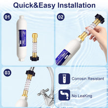 Load image into Gallery viewer, Hose Protector for RV Inline Water Filter
