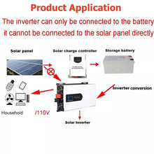 Load image into Gallery viewer, Pure Sine Wave 12V 2500W 5000Watt DC to 110V 120V Solar Converter Power Inverter

