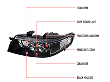 Load image into Gallery viewer, Left+Right Headlights Lamps For 2004-2005 Acura TSX Black Projector
